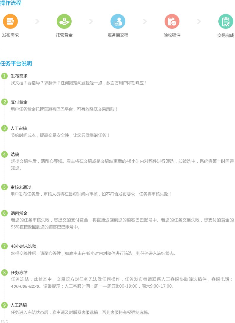 上传格式：